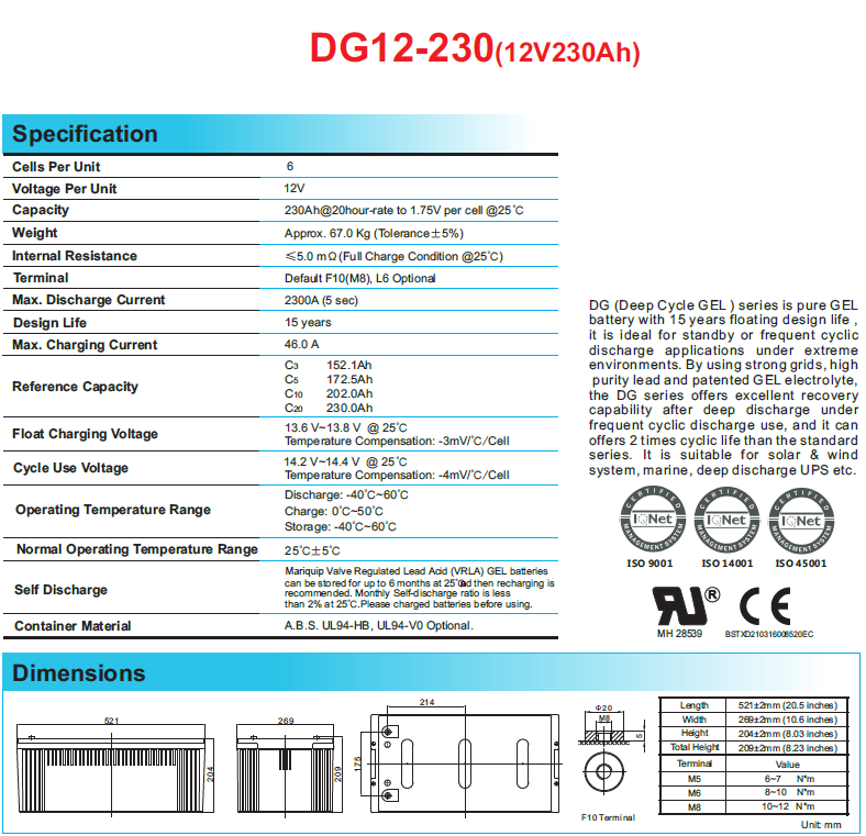 SOLAR BATTERY GEL 230AH 12V